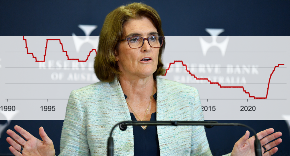 RBA Governor Michele Bullock and interest rates