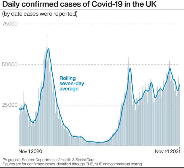 HEALTH Coronavirus