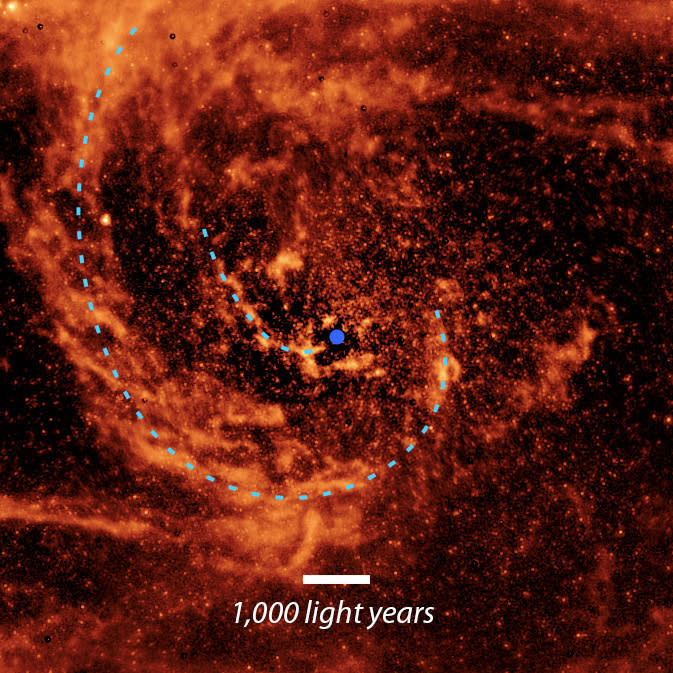 blue dashed lines trace curves around an eliptical to a blue central dot. red fiery gases flow behind the curved lines to show a swirling galaxy.