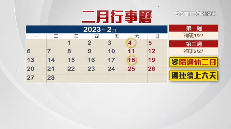 因為補班使得2月變相成為「隔週休2日」。