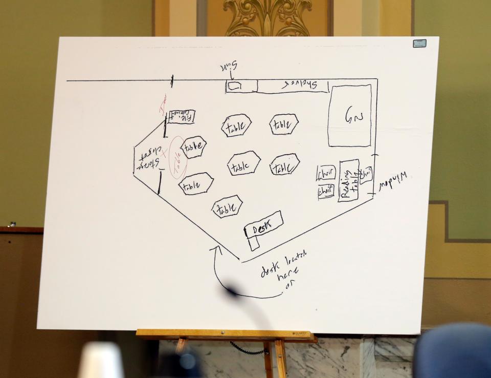 A drawing of David Villareal's classroom layout shown in court during his April 2023 trial in Green Bay.