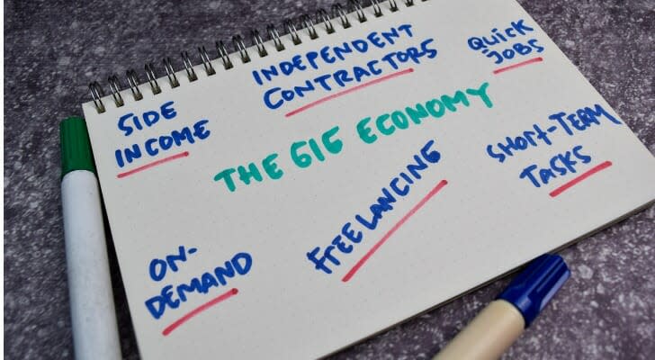 the-gig-economy-text-with-keywords-on-a-book-chart-or-mechanism-concept-SmartAsset