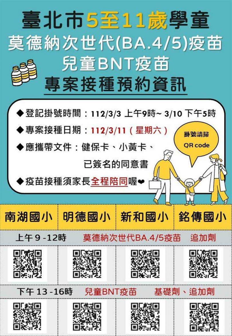   北市於3月11日至南湖國小、明德國小、新和國小及銘傳國小開設5至11歲兒童專案接種。（北市教育局提供／張芷瑜台北傳真）