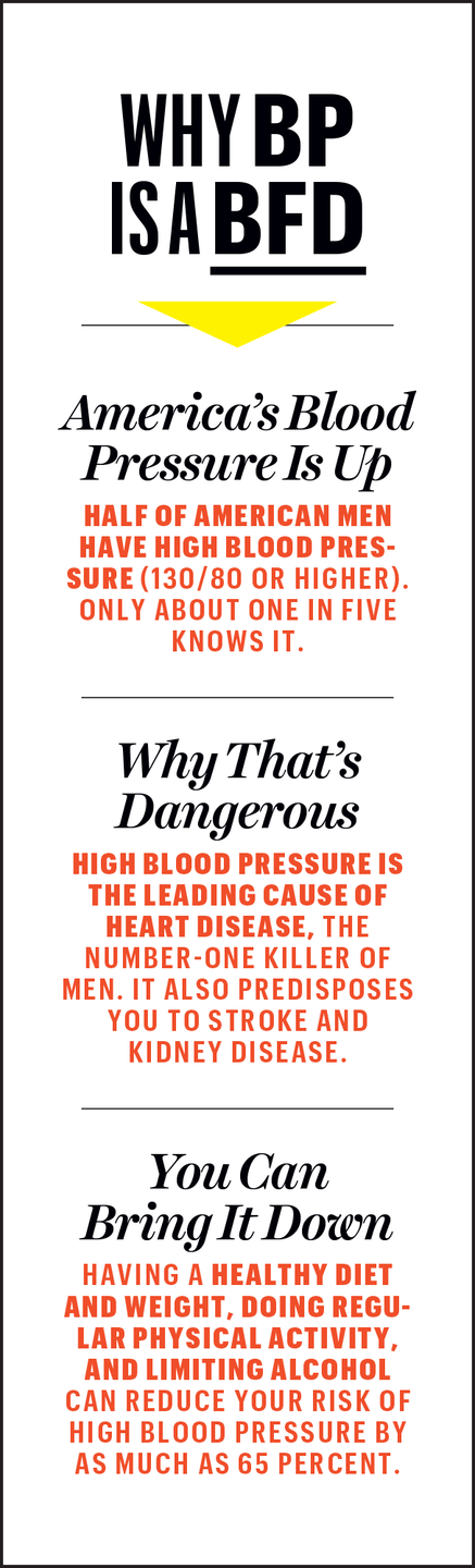blood pressure stats