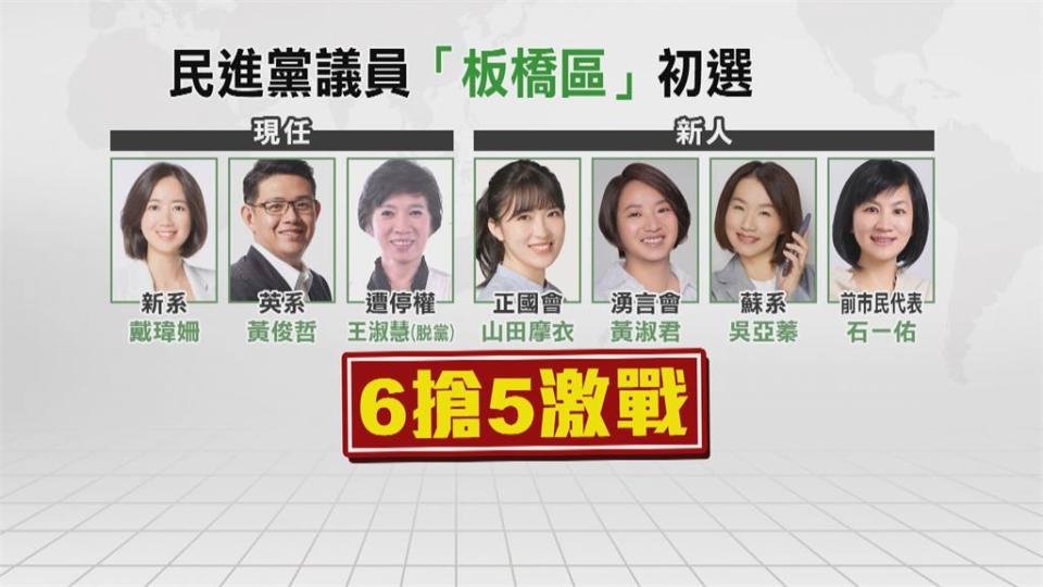 綠新北議員初選週一開跑　山田摩衣、黃韋鈞拜票衝刺