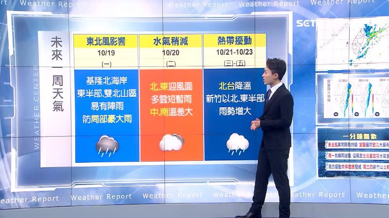 基隆北海岸及雙北、東半部都可能出現豪大雨。