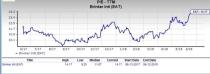 Let's put Brinker International (EAT) stock into this equation and find out if it is a good choice for value-oriented investors right now.