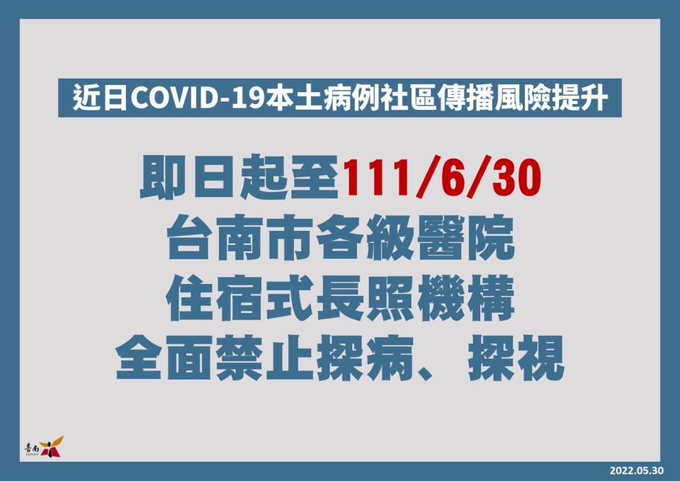 新冠疫情社區傳播風險提升，全市各級醫院、住宿式長照機構，全面禁止探病、探視至6月底。（衛生局提供）