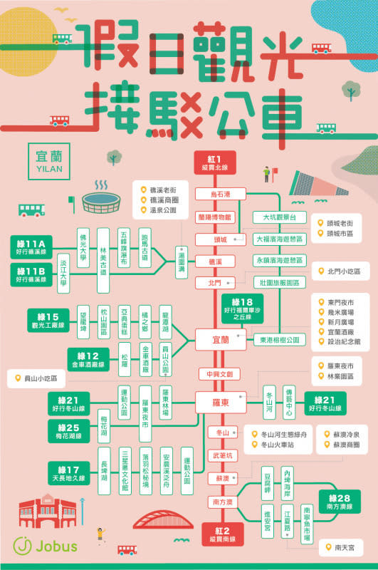 【宜蘭公車指南】搭公車暢遊宜蘭各大熱點全攻略！宜蘭假日觀光接駁公車紅綠10條路線，通通一次分享給大家！