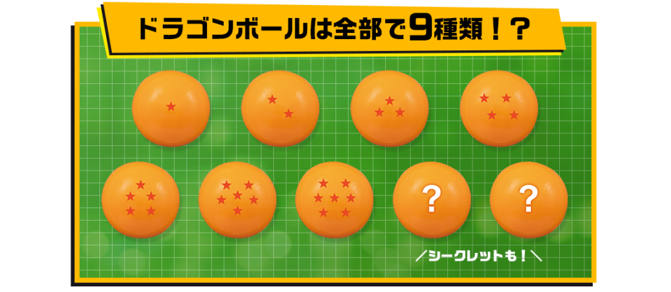 官方表示，除了7顆龍珠的甜點造型，還有兩款隱藏商品。（翻攝「BANDAI CANDY」官網）