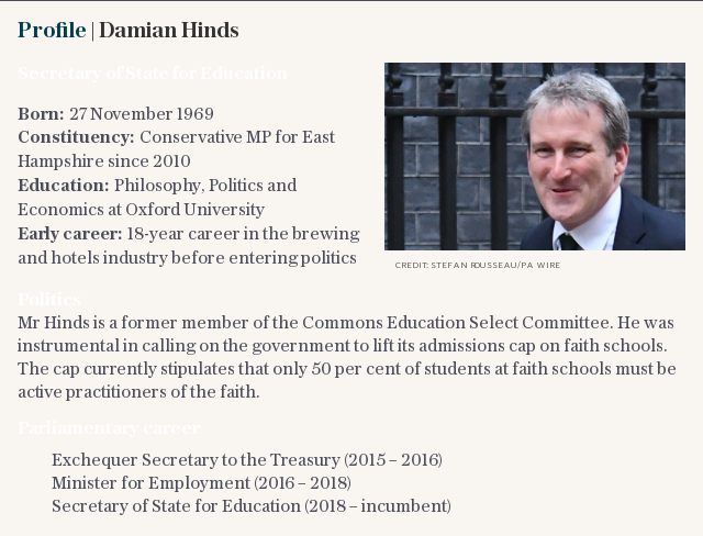 Profile | Damian Hinds