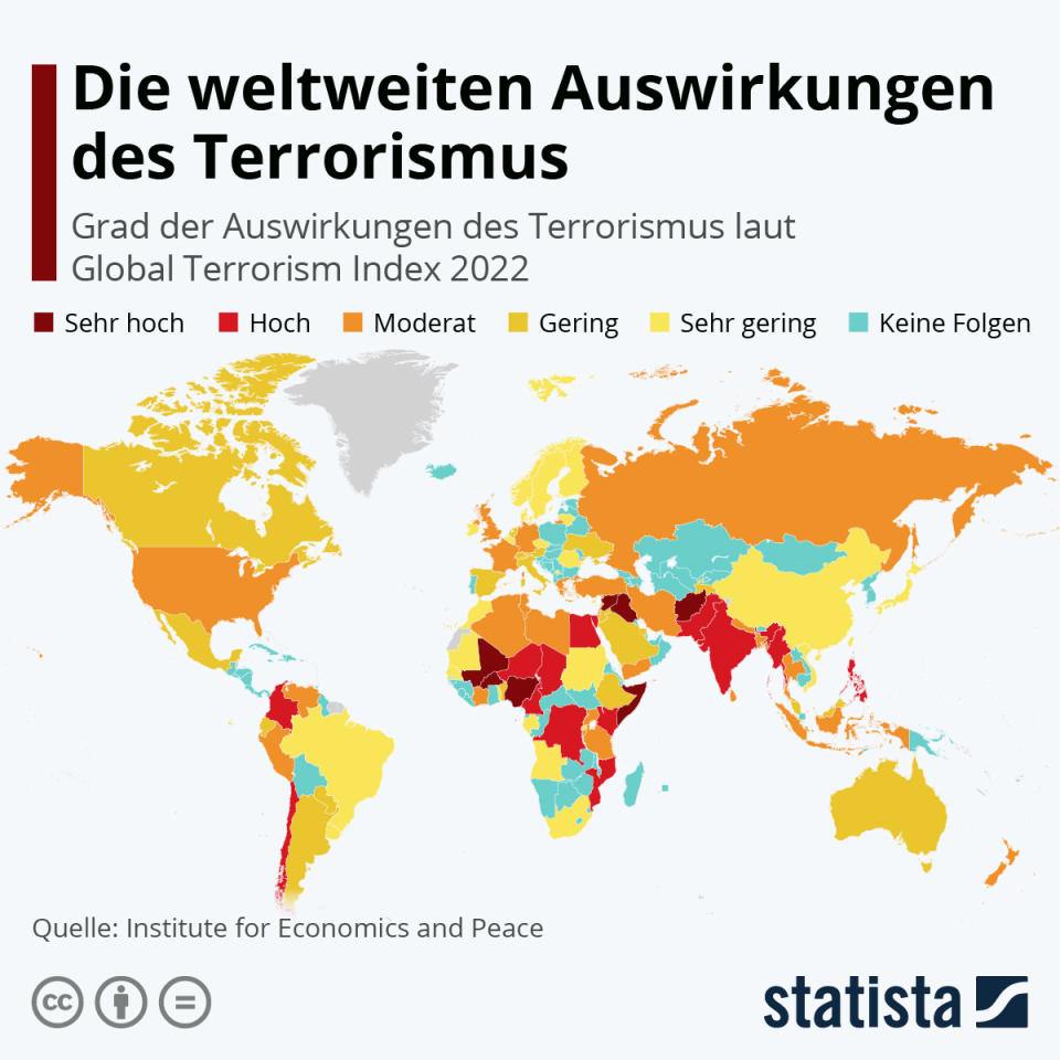 Infografik: Die weltweiten Auswirkungen des Terrorismus | Statista