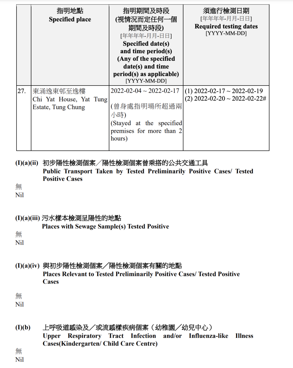 強制檢測公告