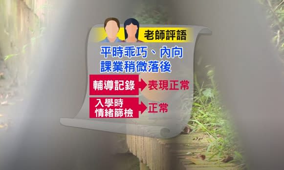 導師表示，犯案高中生平時在校乖巧內向。（圖／東森新聞）