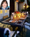 <p>"Entertaining outdoors has been such a surprise pleasure during these difficult times," the <em>Barefoot Contessa</em> star captioned <a href="https://www.instagram.com/p/CGXmwOZJk_J/" rel="nofollow noopener" target="_blank" data-ylk="slk:this photo;elm:context_link;itc:0;sec:content-canvas" class="link ">this photo</a> of her backyard dining setup. She added that she's staying safe while entertaining by only hosting "one household at a time" and keeping a social distance. As temperatures dip, the hostess is using candles, blankets and heaters to keep everyone cozy. </p>