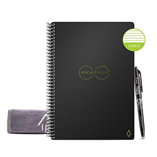 Smart Reusable Notebook