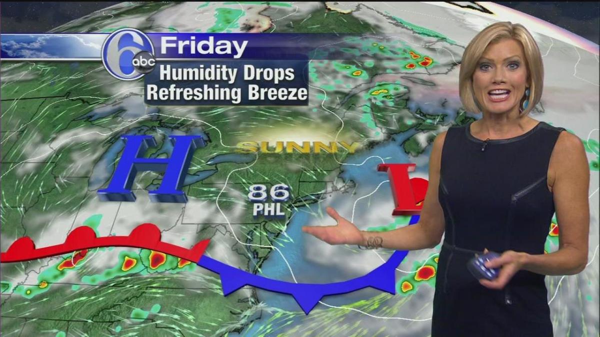 AccuWeather: Severe Weather Tonight