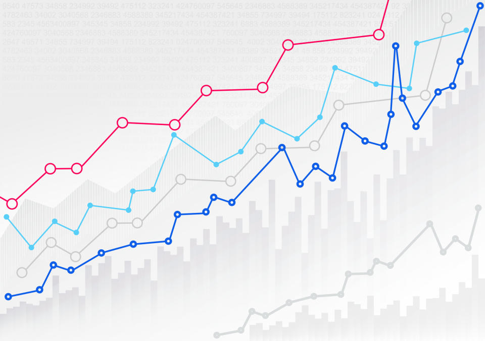 A line graph showing lines moving up.