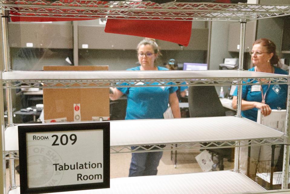 Shasta County election workers are shown inside the tabulation room on Tuesday night, June 7, 2022. Outside the room, about a dozen election observers watched the process.