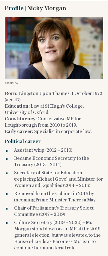 Profile | Nicky Morgan