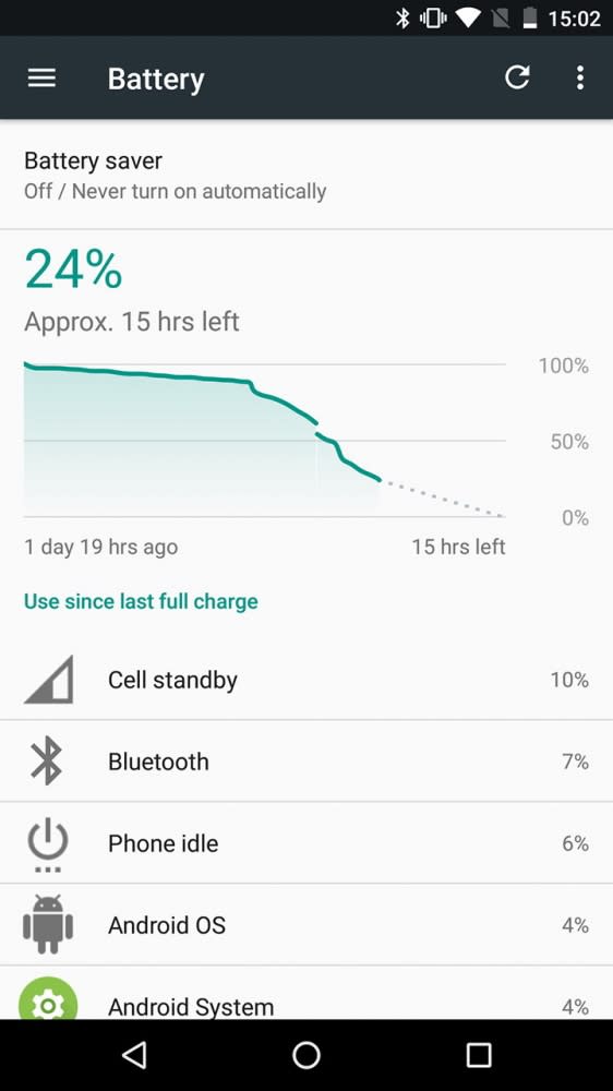 外型不改拚內在！Android O新功能一覽