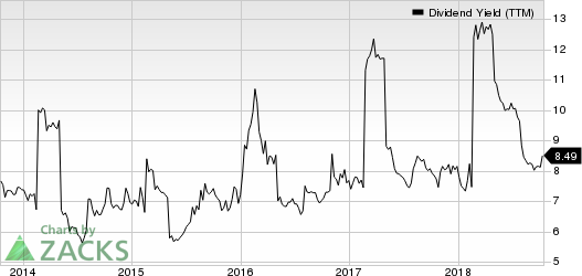 Top Ranked Income Stocks to Buy for October 15th