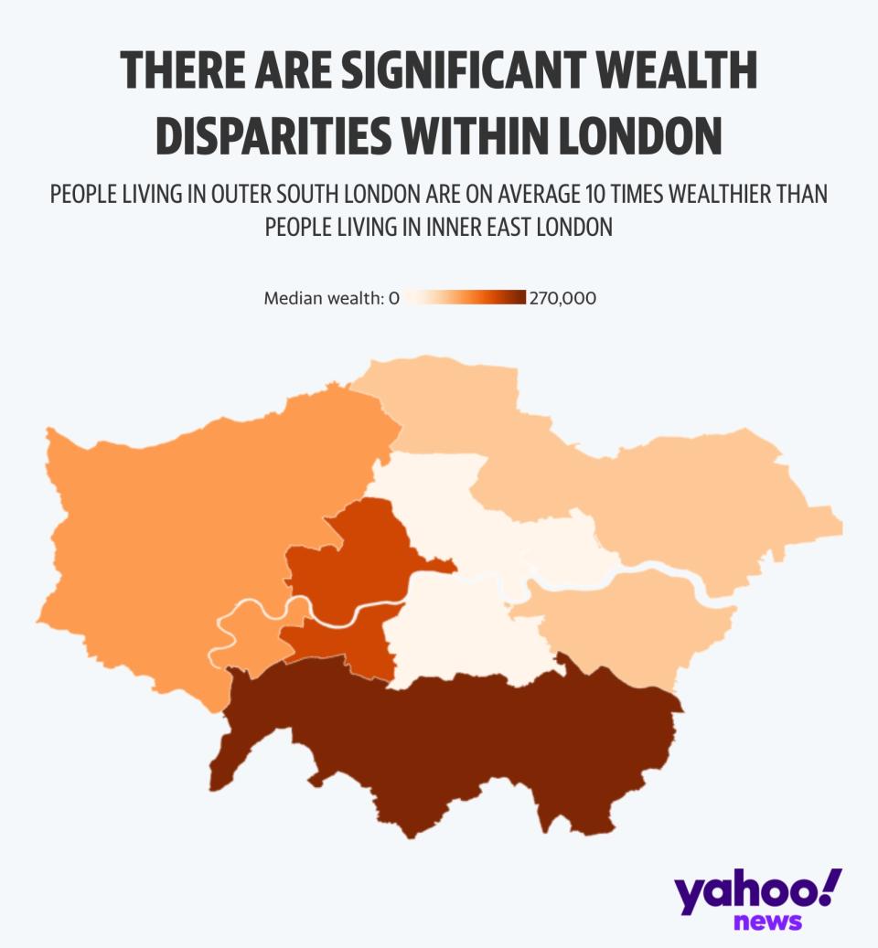 People living in outer south London are on average ten times wealthier than those in inner east (ONS)