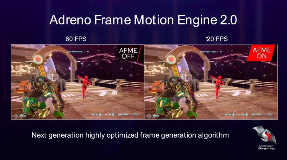 ▲藉由Adreno Frame Motion Engine 2.0技術提供高達120fps的遊戲畫面穩定性