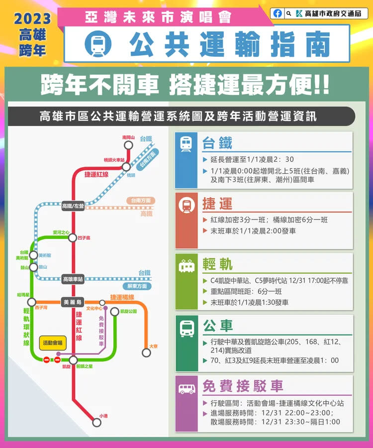 高市府建議民眾搭大眾交通運輸工具到夢時代跨年。高市府提供