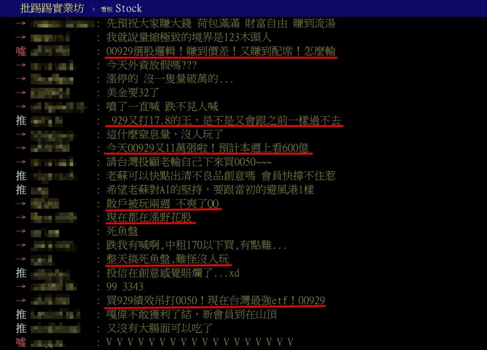 網友討論台股表現。圖取自PTT網站