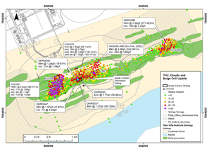 Selected assays from infill and grade control drilling at THC, Clouds and Bulge