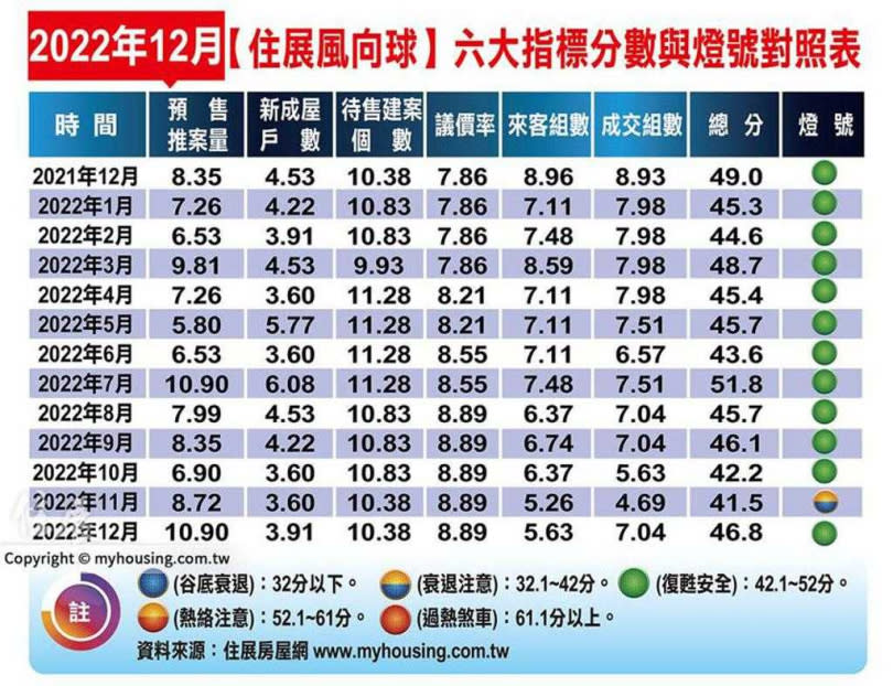 （圖／業者提供）