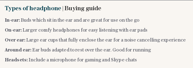 Types of headphone | Buying guide