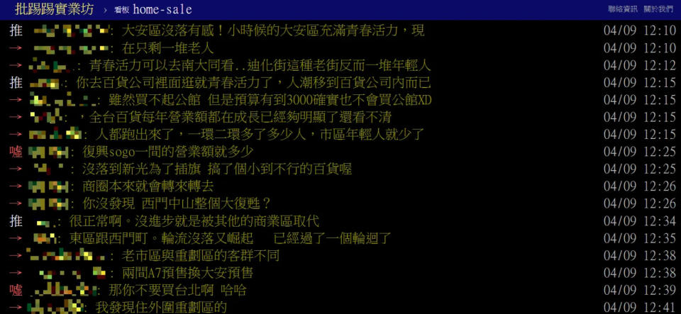 <strong>網友們紛紛留言表示並未感覺台北市生活機能變差。（圖／翻攝自PTT）</strong>