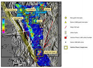 RLX property showing new gold and historical (Dome Exploration, 1980) intercepts, completed Solstice drill holes and Phase 2 target areas. Base map is 220-240m (below surface) resistivity slice from 3D EM inversion modeling (Emergo SCI). 9* denotes hole lost due to technical reasons.