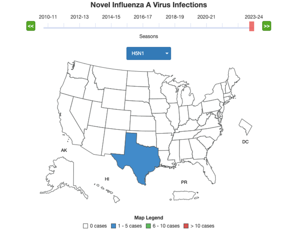 The CDC is monitoring influenza A infections (CDC)