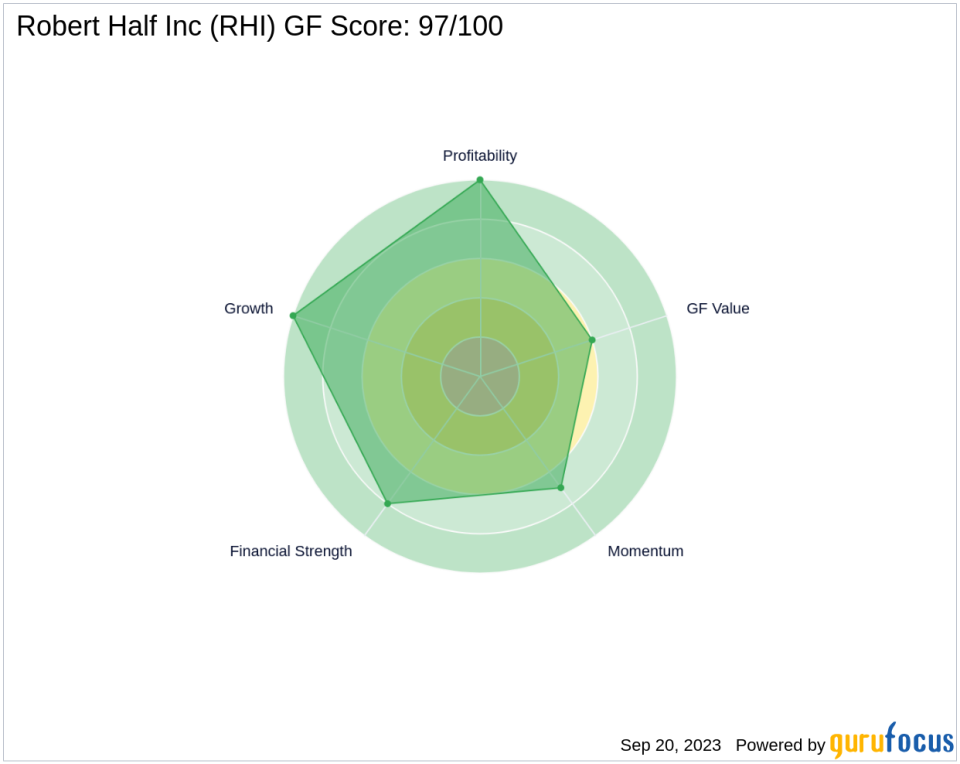 Unveiling the Investment Potential of Robert Half Inc (RHI): A Comprehensive Analysis of Financial Metrics and Competitive Strengths