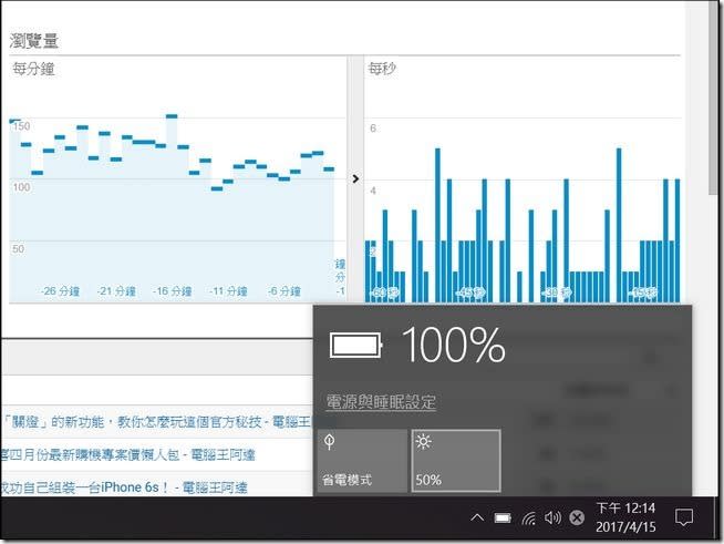 CJSCOPE Z-530 開箱評測 市面唯一可選配備、外接顯卡的高性價比Ultrabook