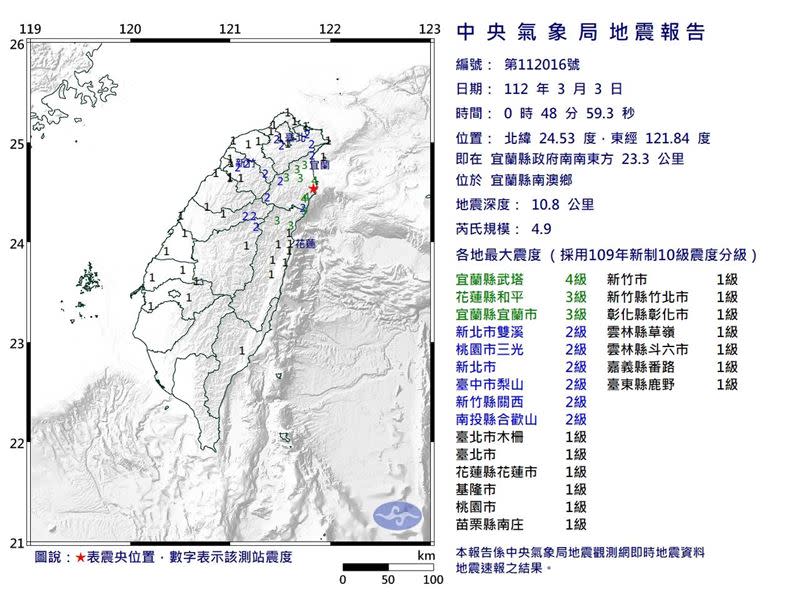 東北地區發生芮氏規模4.9地震，最大震度4級。（圖／氣象局提供）