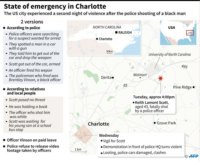 Racial tension mounts in the US