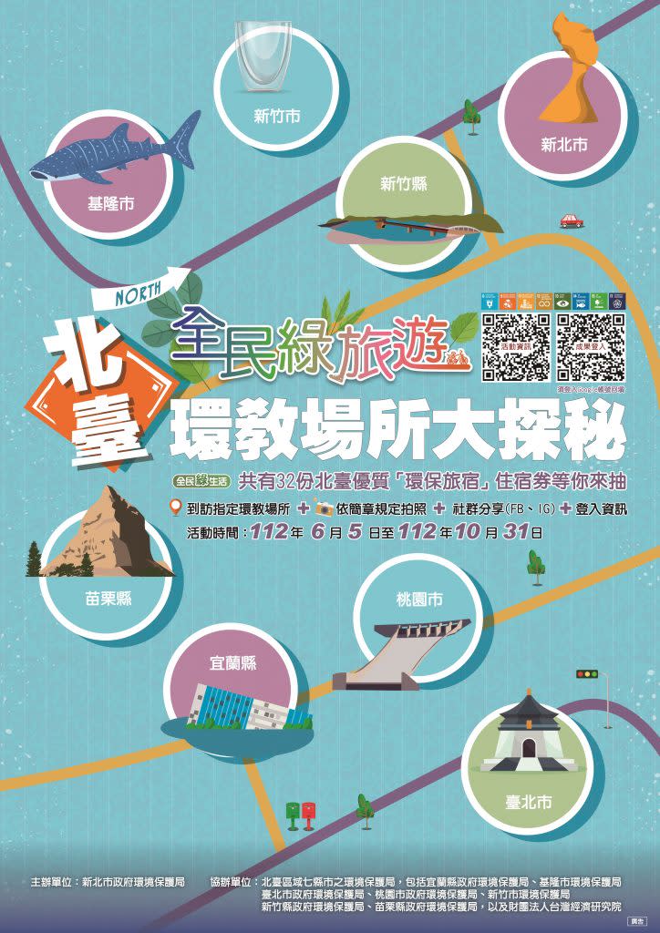 一一二年北台八縣市百處環教場所大串聯，推廣「全民綠旅遊」。（環保局提供）