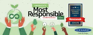 America’s Most Responsible Companies 2024