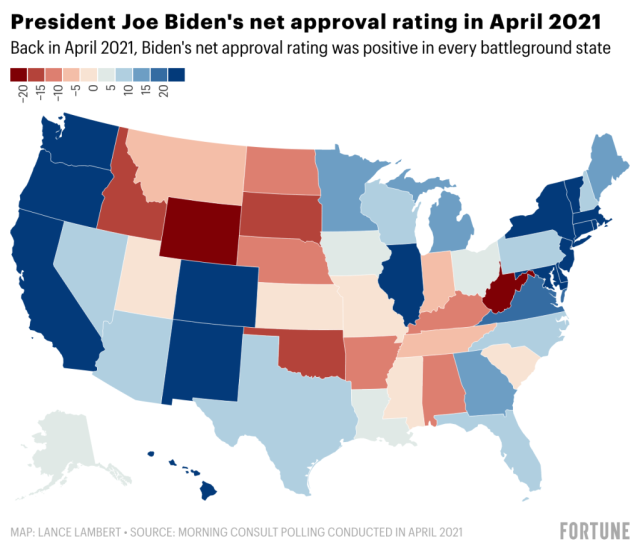 Bidens Approval Rating Is Underwater In Every Single Battleground State