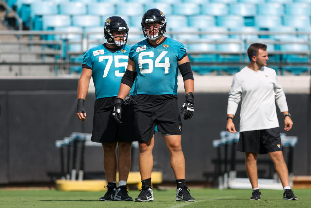 2023 Jacksonville Jaguars Transactions