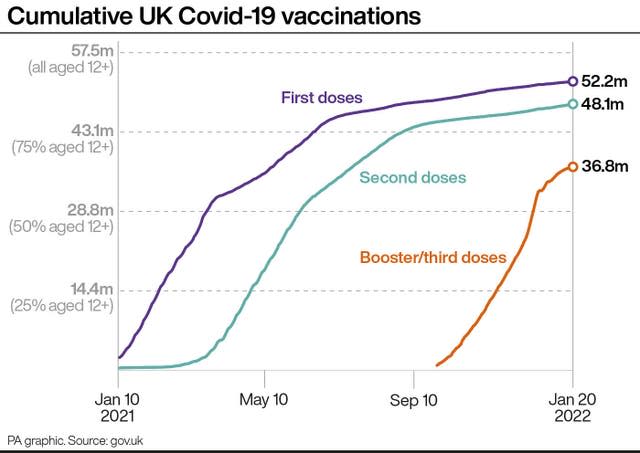 HEALTH Coronavirus