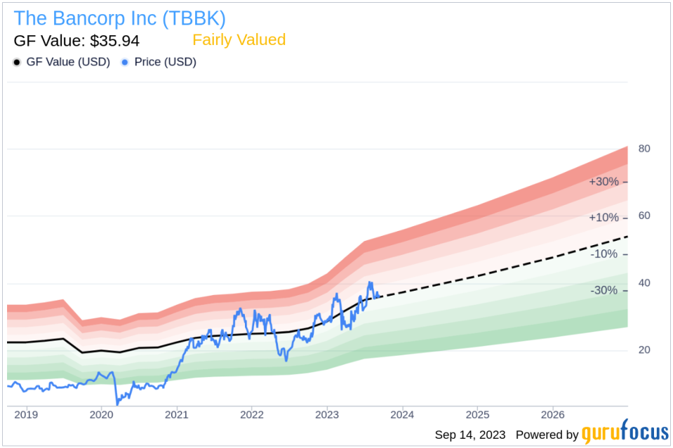 EVP & Head of Fintech Solutions, Ryan Harris, Sells 9,000 Shares of The Bancorp Inc (TBBK)