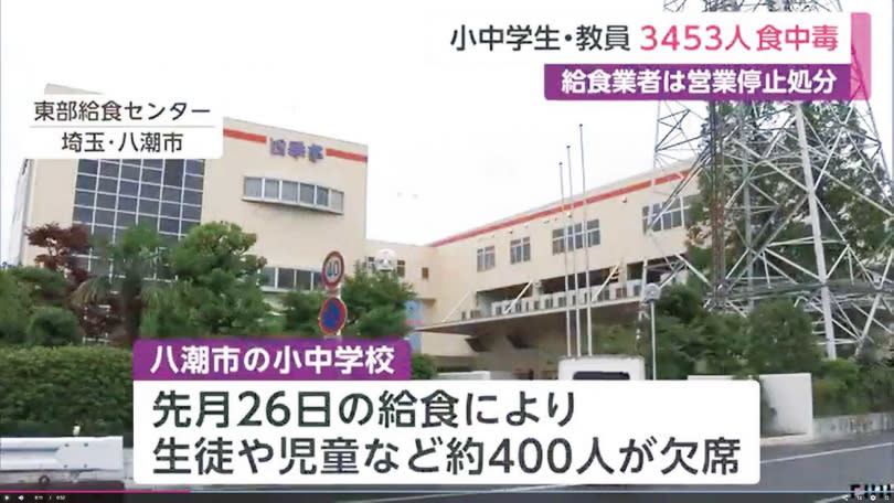 日本埼玉縣近日爆發15間中小學共三千多位師生集體食物中毒，調查後發現是病原性大腸桿菌惹的禍。（圖／翻攝自富士新聞網站）