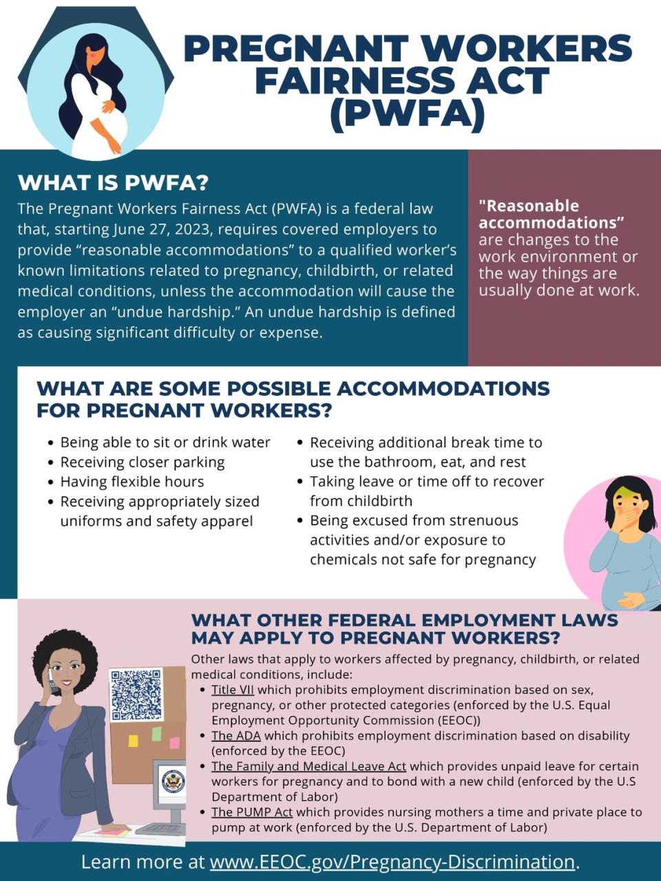 Information on the Pregnant Workers Fairness Act provided by the EEOC.