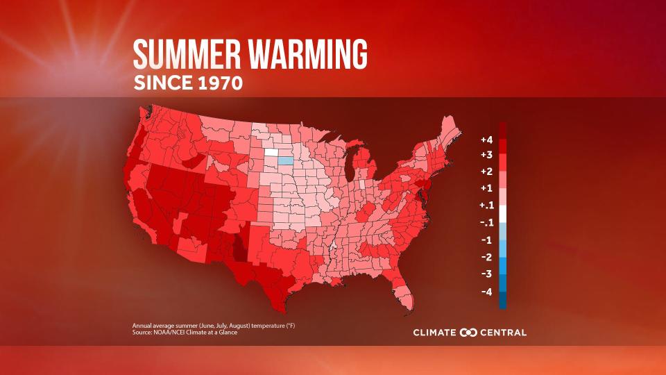 Climate change is making summers hotter in the U.S., and Lafayette is no exception.