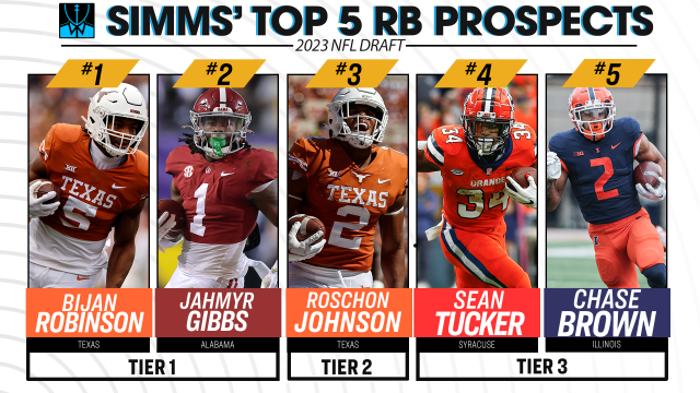 Chris Simms' 2023 NFL Draft RB Rankings: Bijan Robinson and Jahmyr